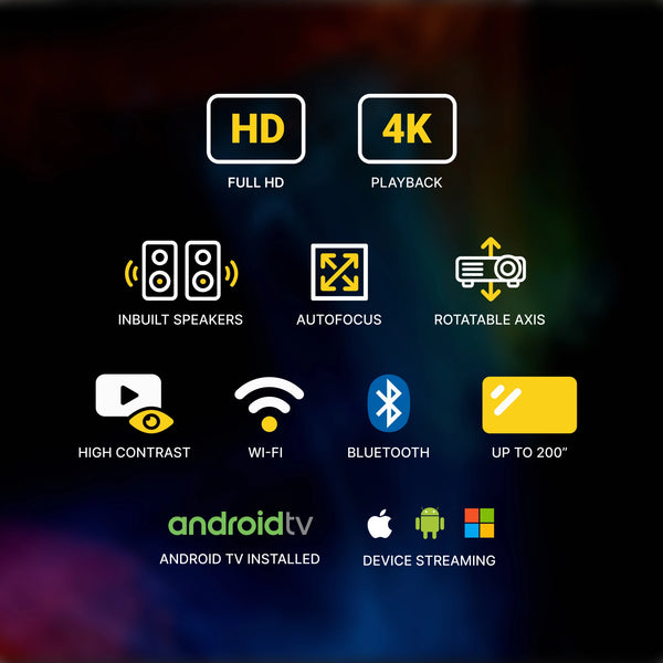 Portable Smart Projector (HD, 4K)