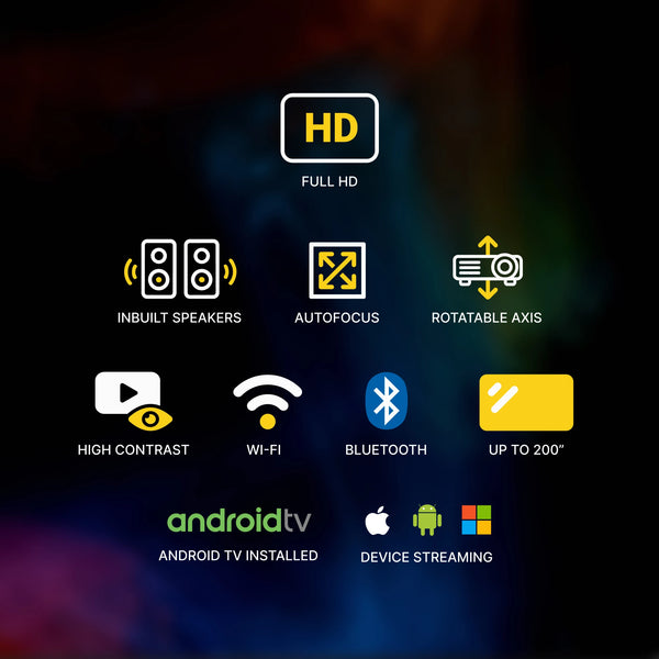 Various icons and text on a dark background indicating features like HD, speakers, autofocus, and more.