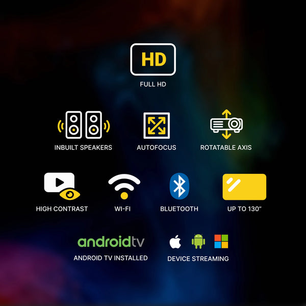 Various icons and text on a dark background indicating features like HD, speakers, autofocus, rotatable axis, and more.