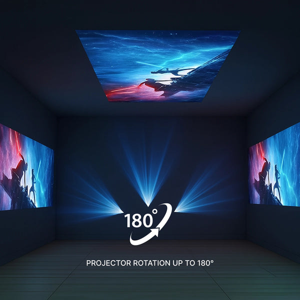 Projector displaying dynamic images on a ceiling and walls with '180°' rotation feature.